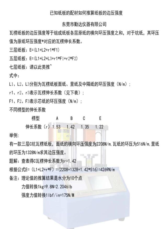 各類紙(zhi)質品印(yin)刷品**交(jiāo)流群分(fen)享小結(jié)